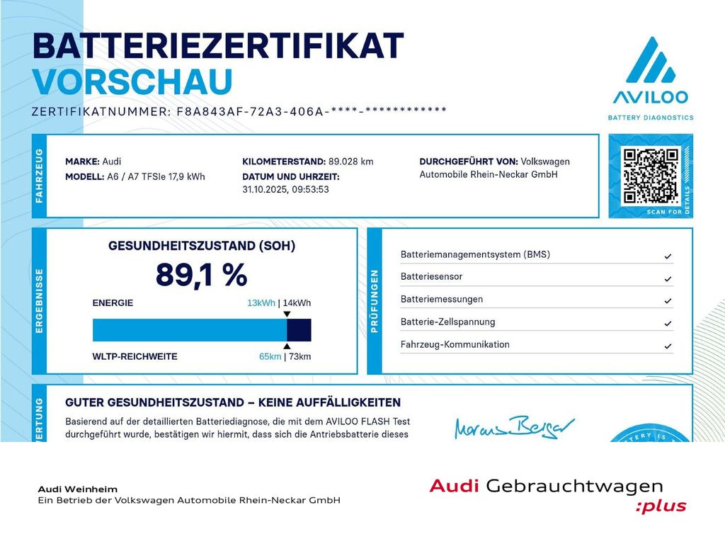 Audi A6 2022