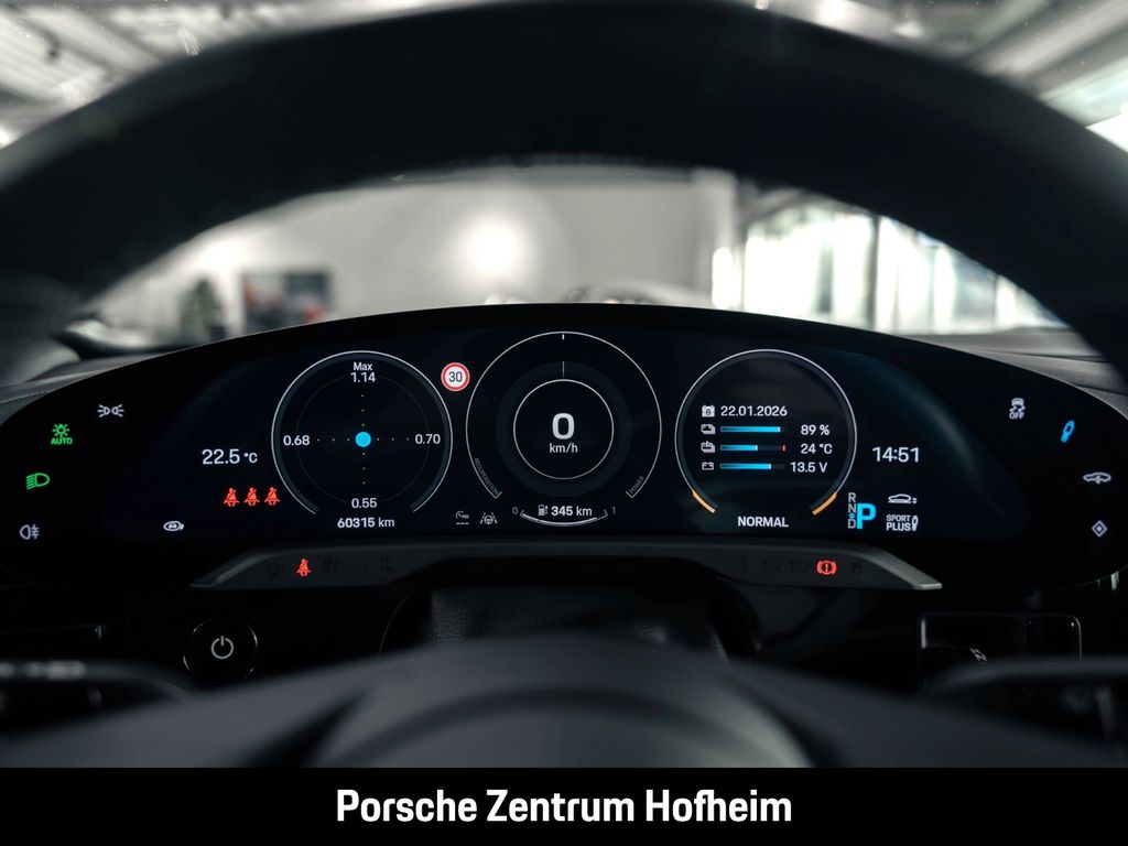 Porsche Taycan 2021