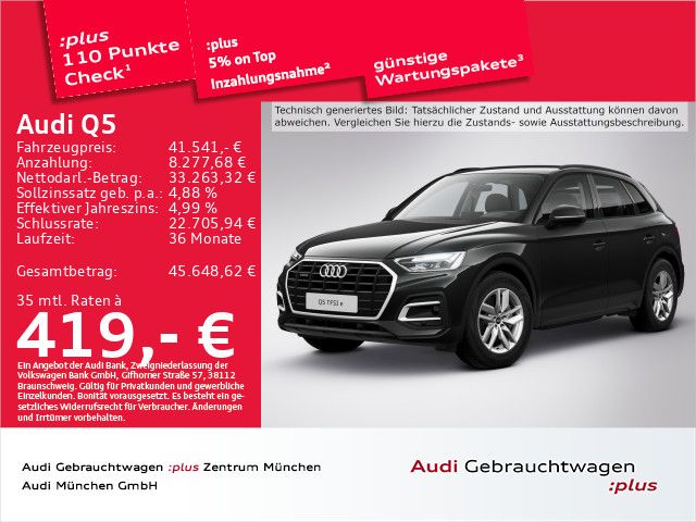 Audi Q5 2023