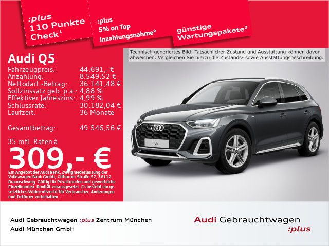 Audi Q5 2023