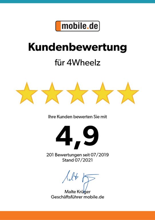 Mercedes-Benz C 63 AMG 2021