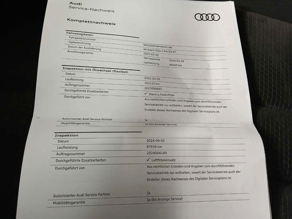 Audi A4 2021