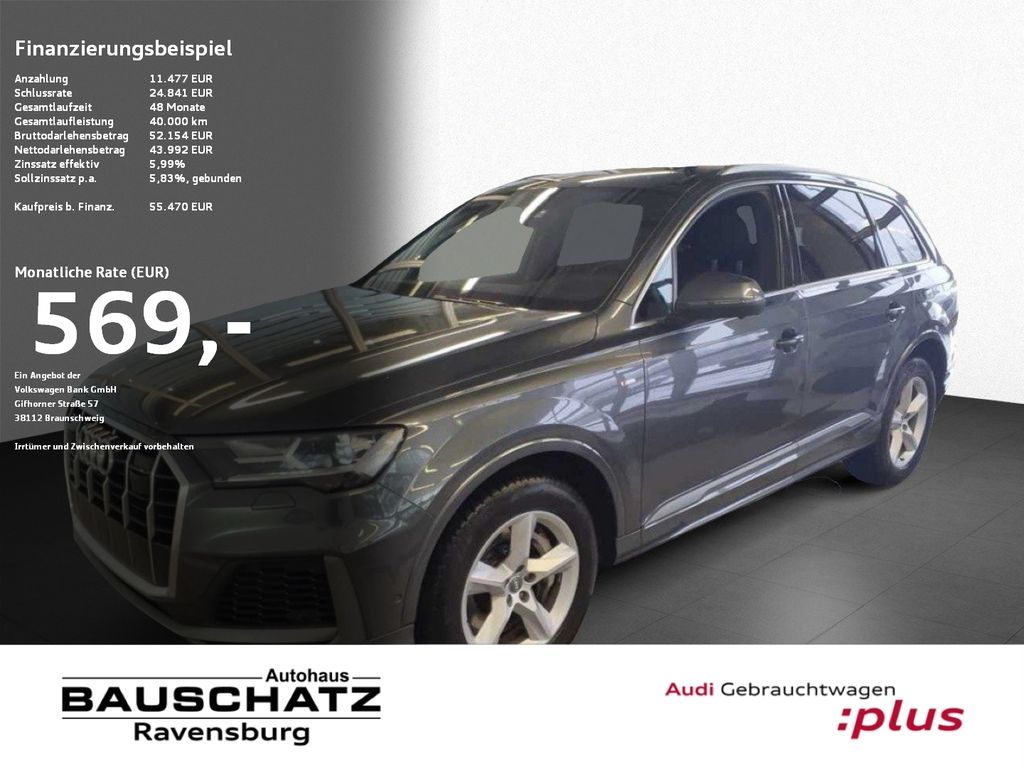 Audi Q7 2022