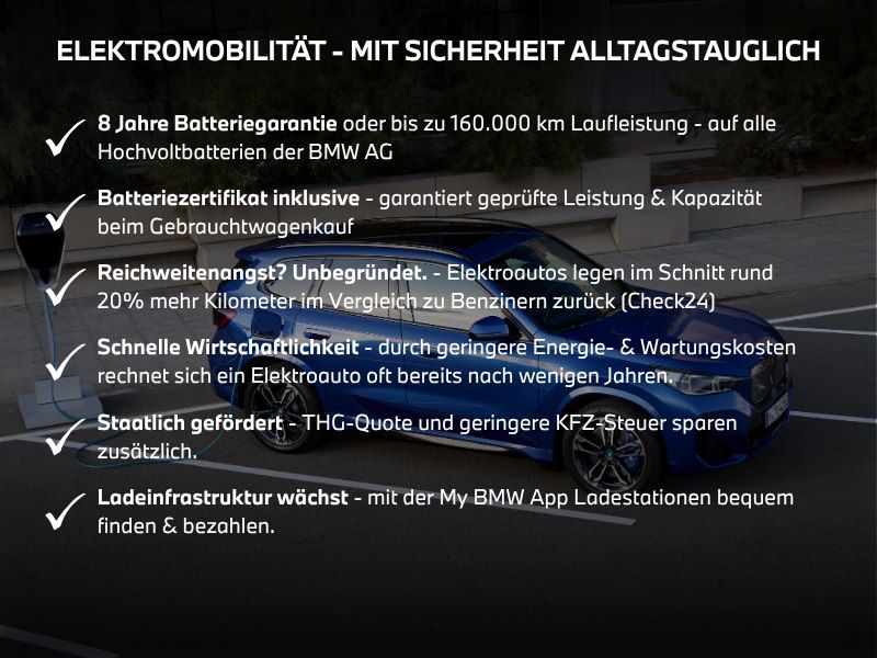 BMW iX3 2023