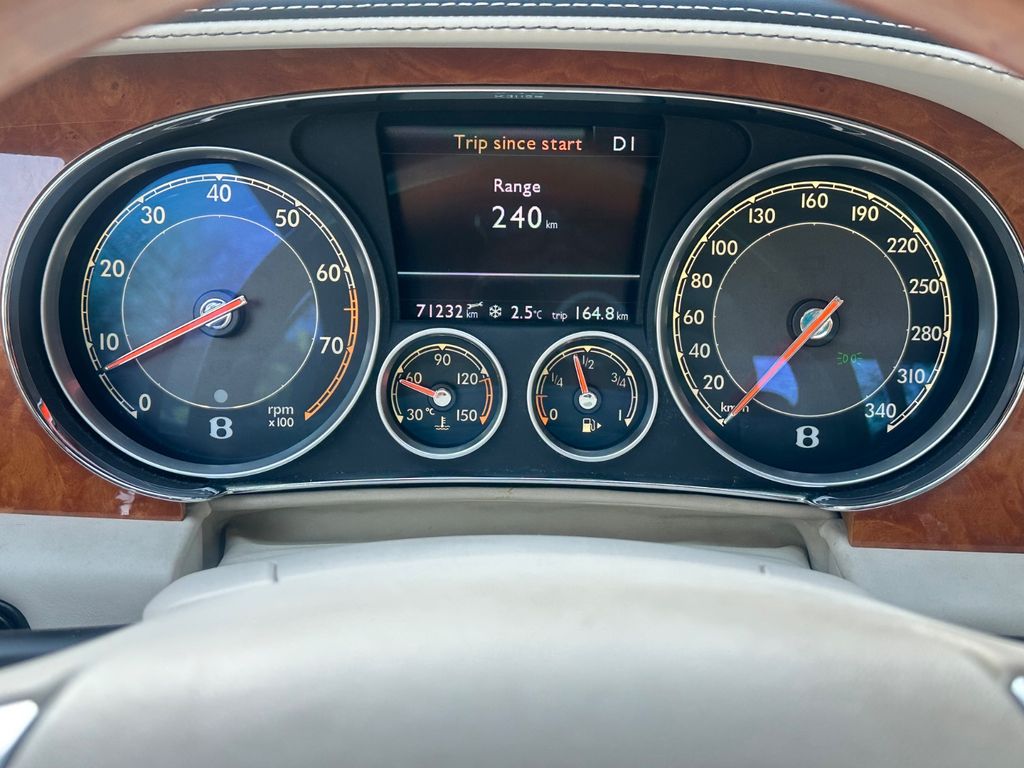 Bentley Continental GTC 2014