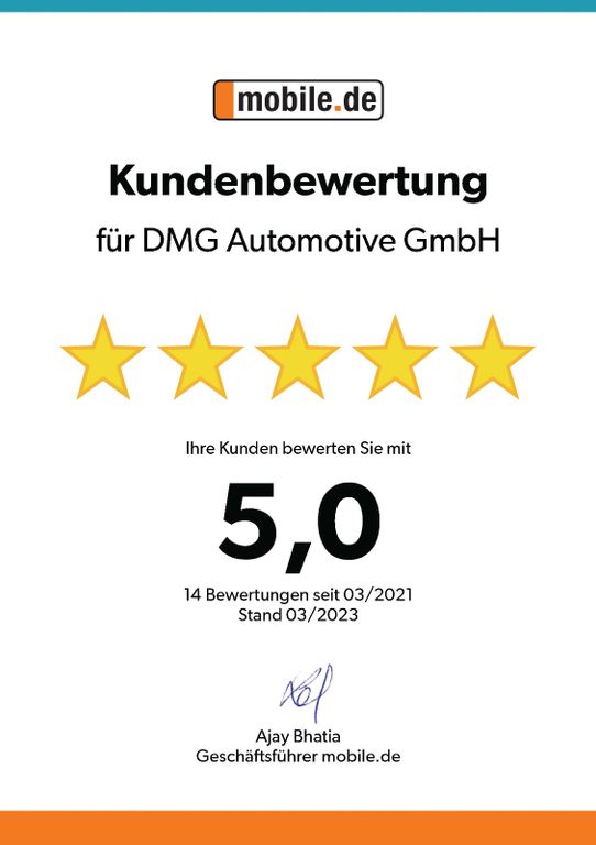 Mercedes-Benz CLA 220