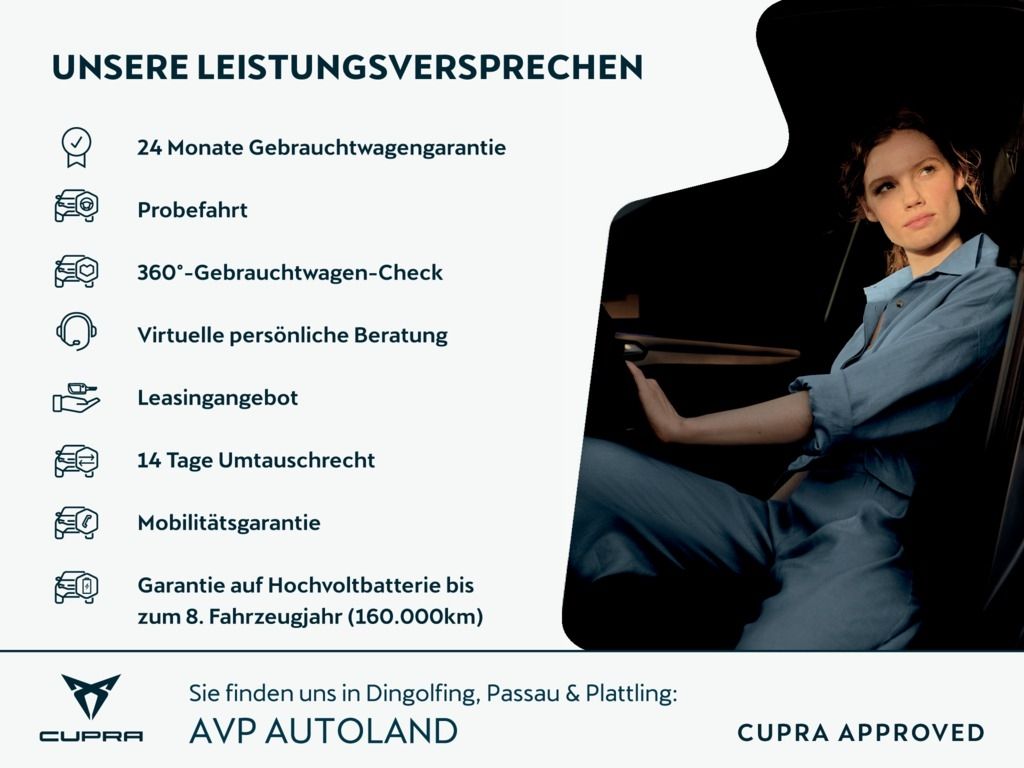 Cupra Born 2025