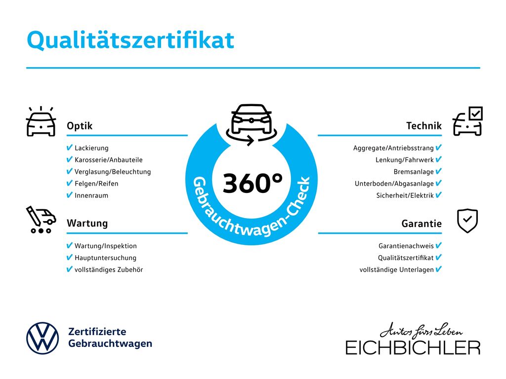 Volkswagen ID.5 2025