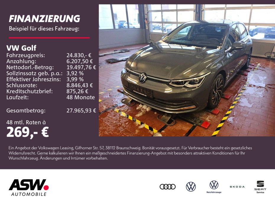 Volkswagen Golf 2021
