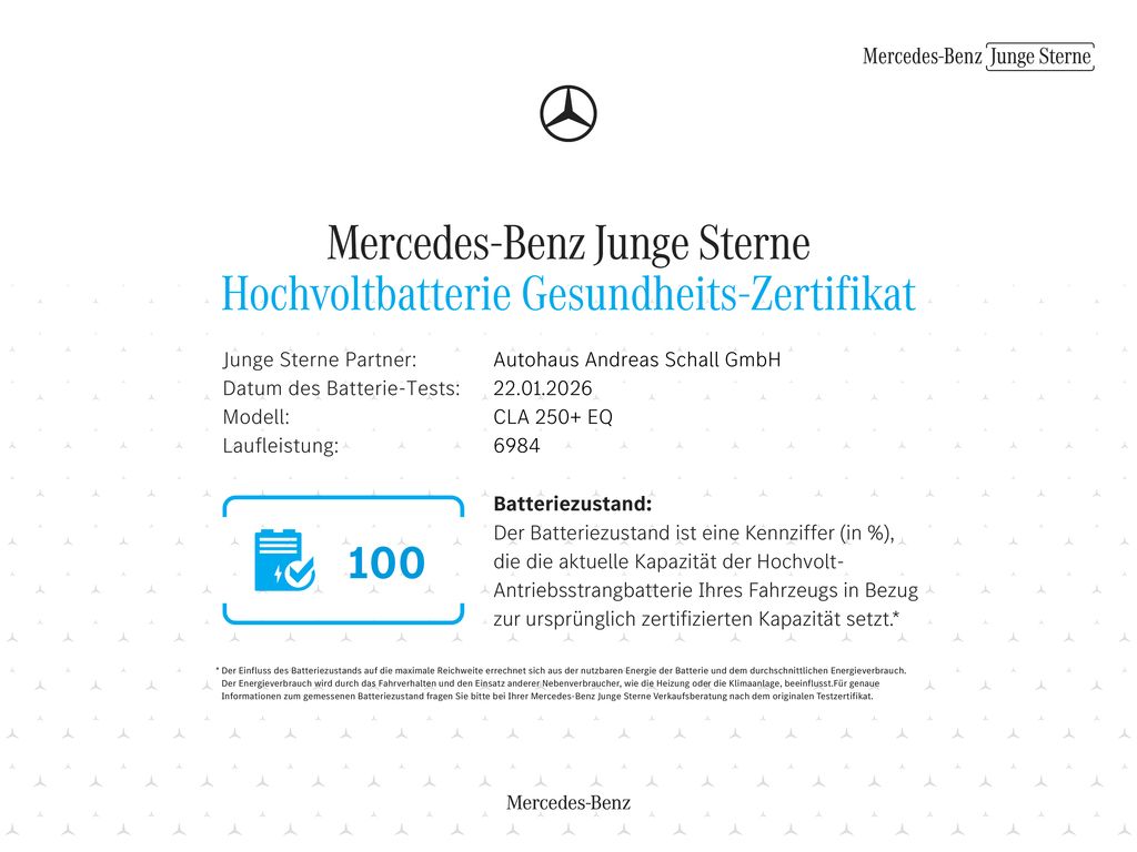 Mercedes-Benz CLA 250 2025