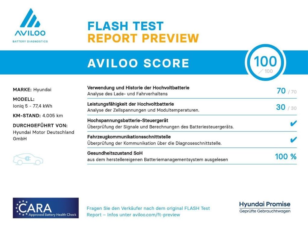 Hyundai IONIQ 5 2024