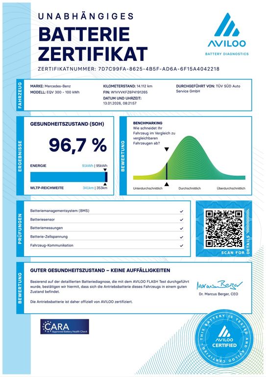 Mercedes-Benz EQV 2022