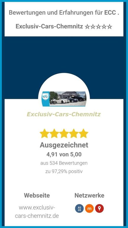 Mercedes-Benz Sprinter 2022