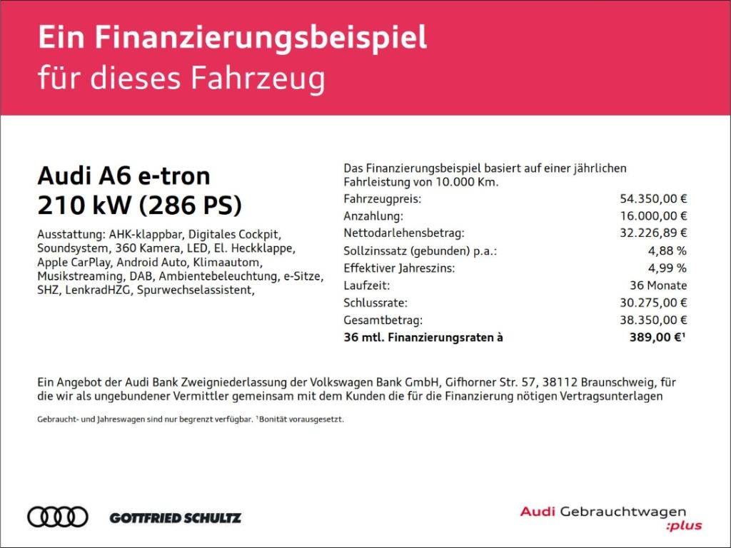 Audi A6 e-tron 2025