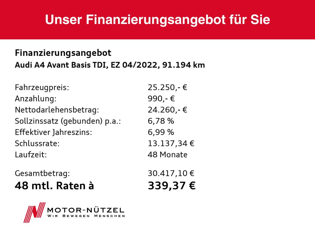 Audi A4 2022