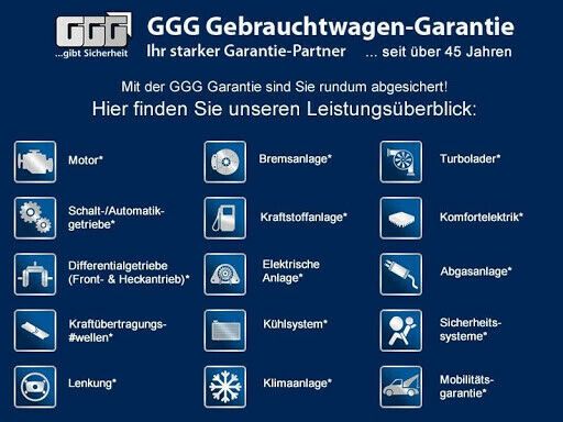 Mercedes-Benz E 220 2018