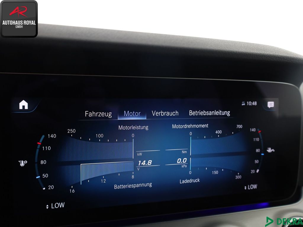 Mercedes-Benz E 300 2022