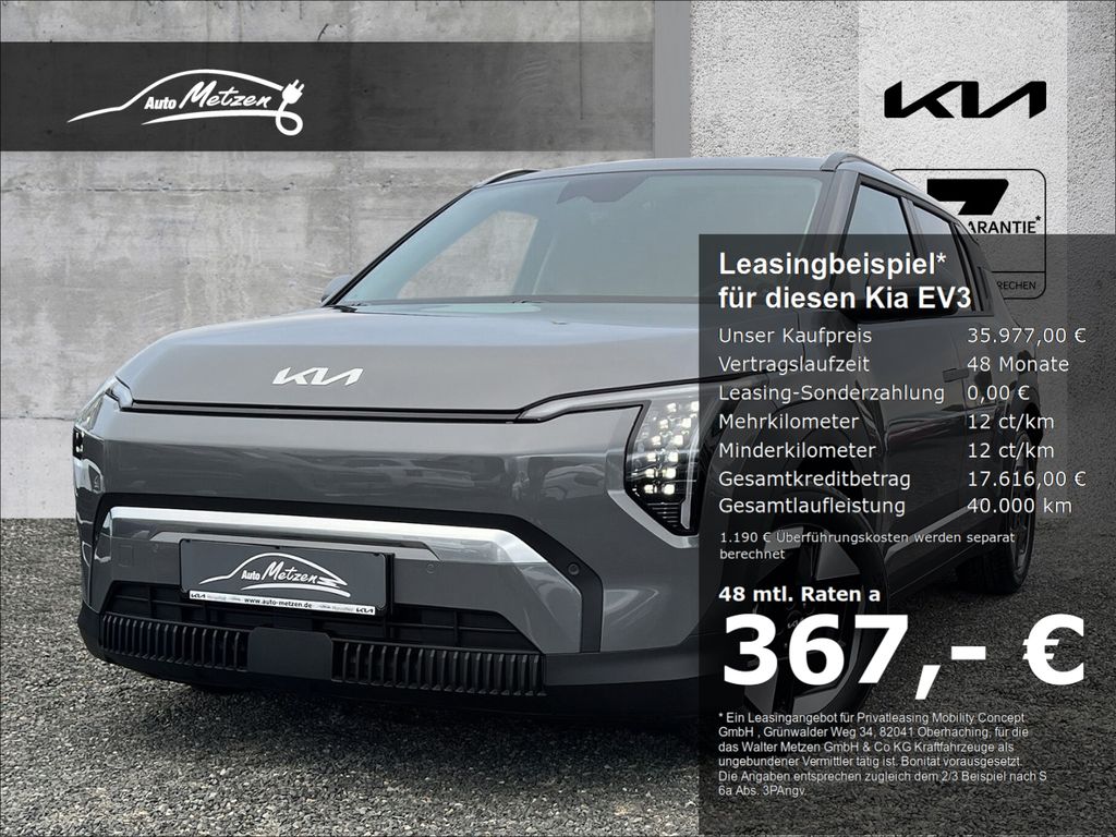 Kia EV3