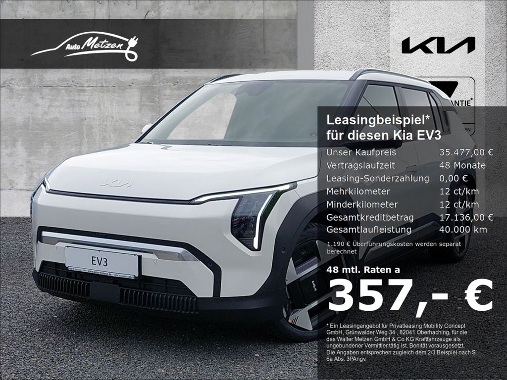 Kia EV3