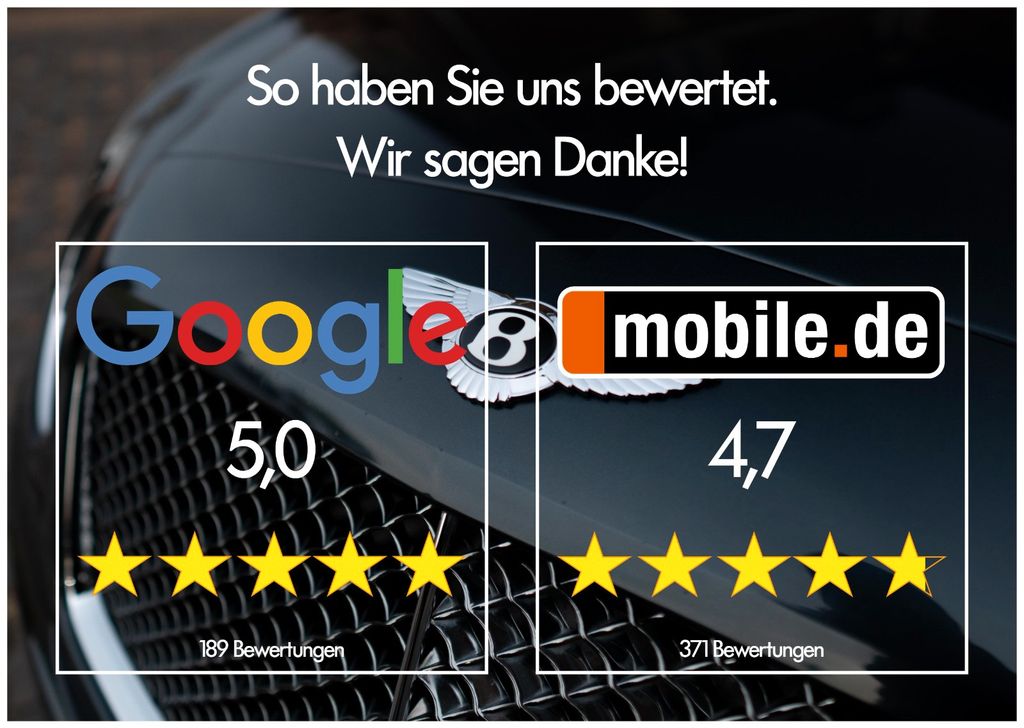 Mercedes-Benz AMG GT R 2021