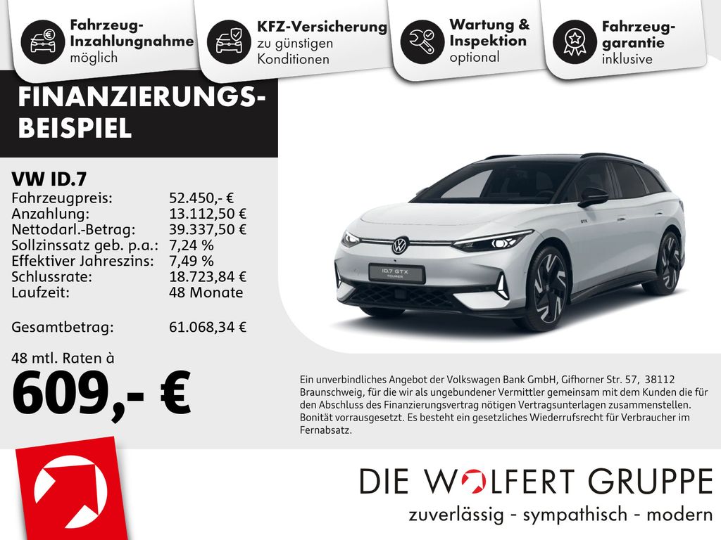 Volkswagen ID.7 2025