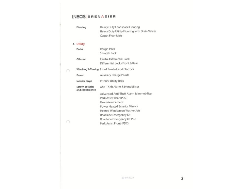 INEOS Grenadier 2024