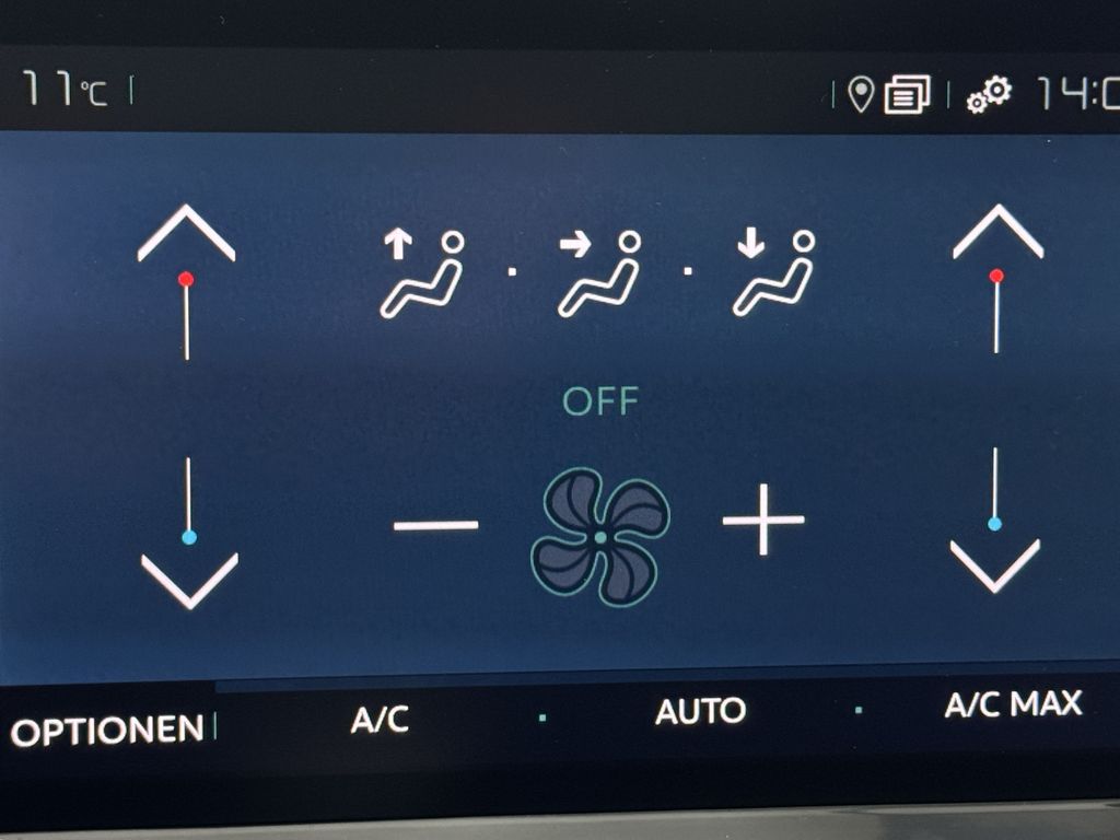 Citroën C5 Aircross 2021