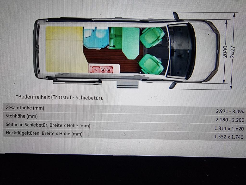 Volkswagen Crafter 2021