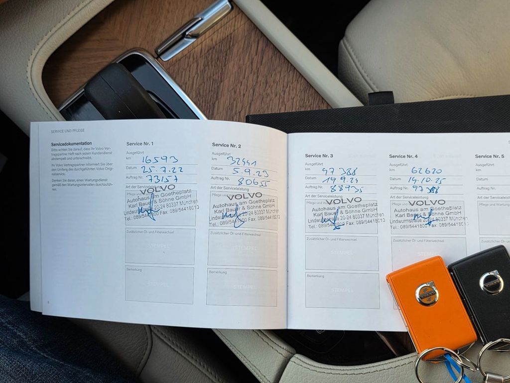 Volvo XC90 2021