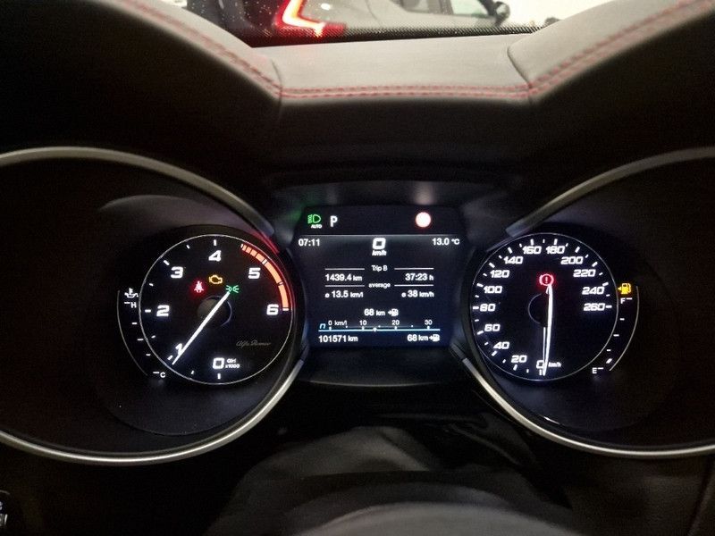 Alfa Romeo Stelvio 2021