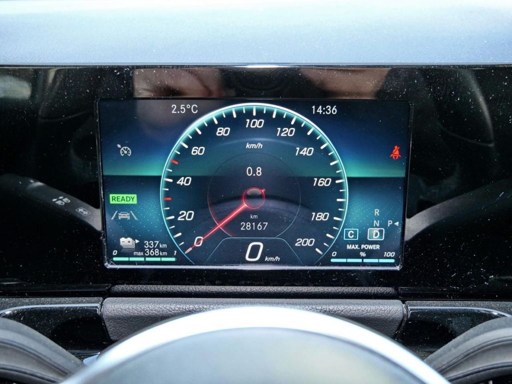 Mercedes-Benz EQA 2021