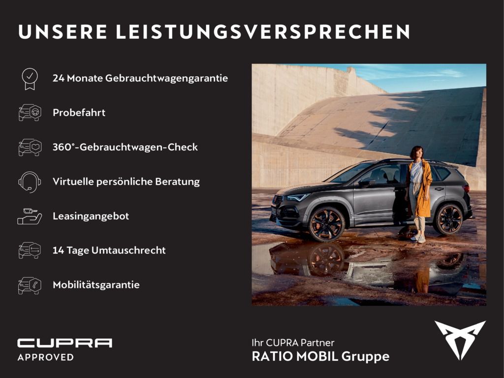 Cupra Leon 2023