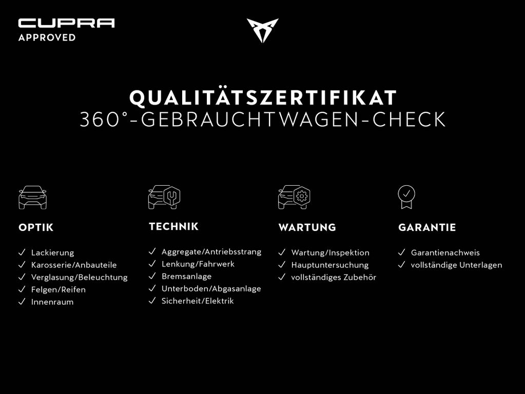 Cupra Leon 2023