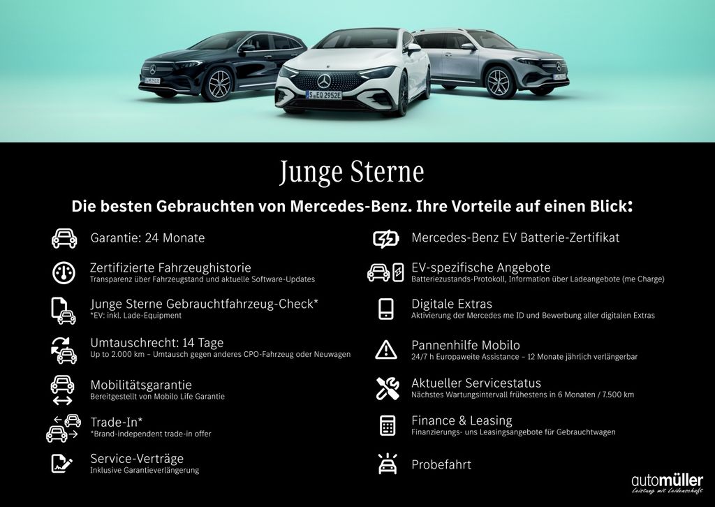 Mercedes-Benz CLE 200 2024