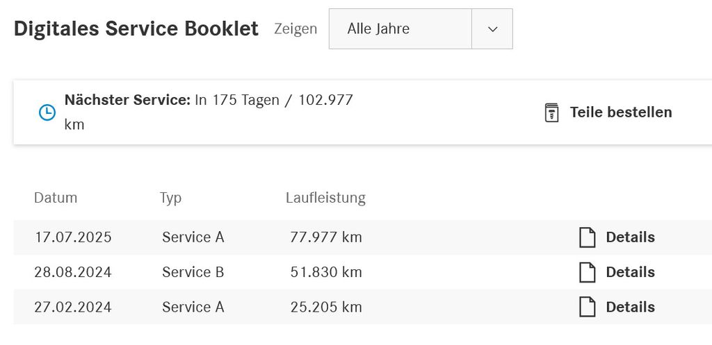 Mercedes-Benz C 200 2023