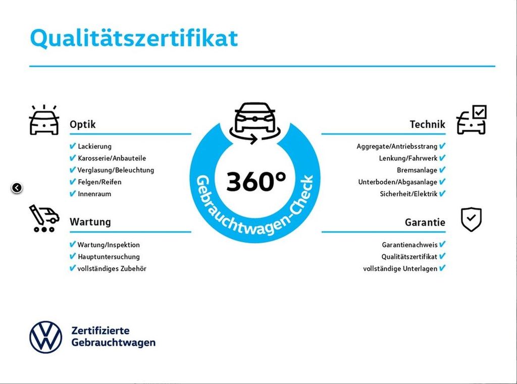 Volkswagen ID.7 2024