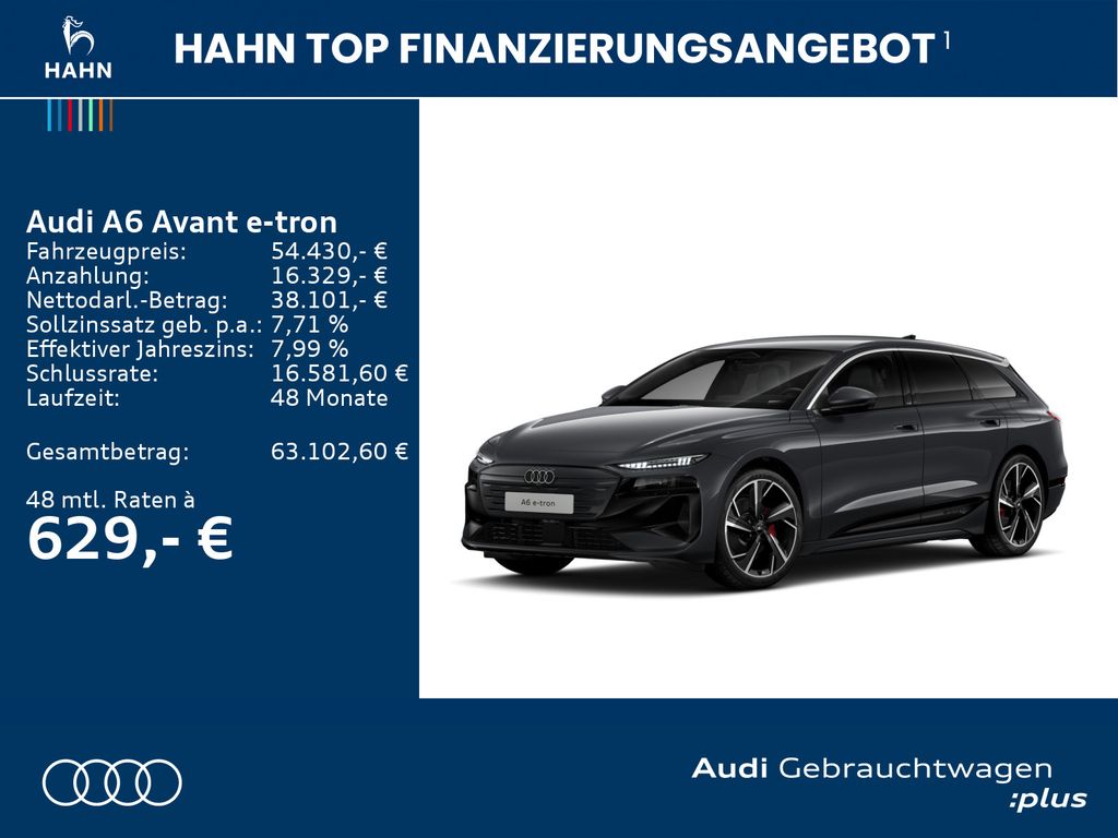 Audi A6 e-tron 2025