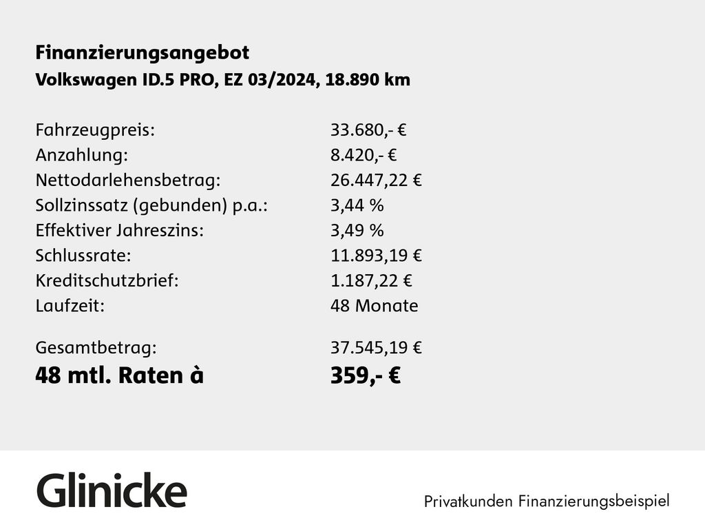 Volkswagen ID.5 2024