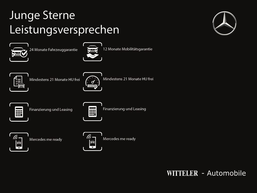 Mercedes-Benz GLC 300 2022