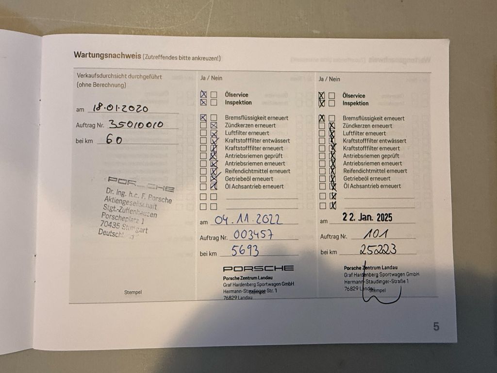 Porsche Panamera 2020