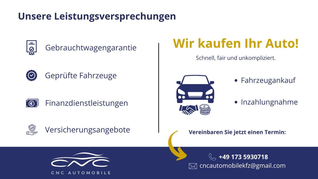 Mercedes-Benz A 250 2021