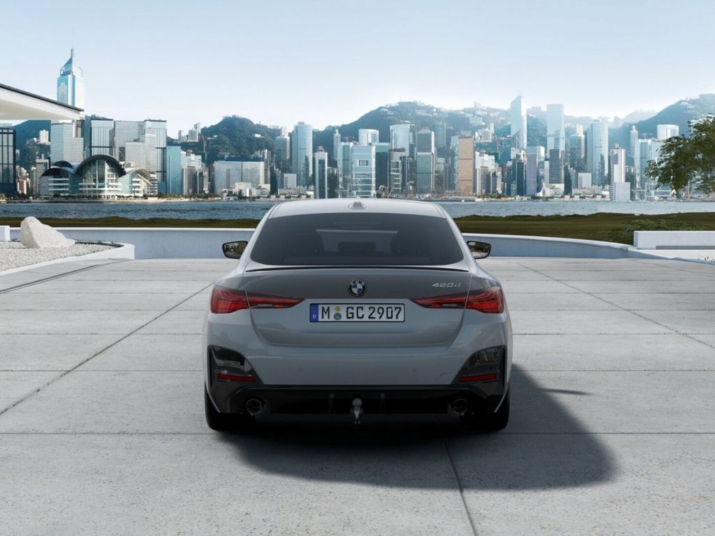 BMW 420 Gran Coupé