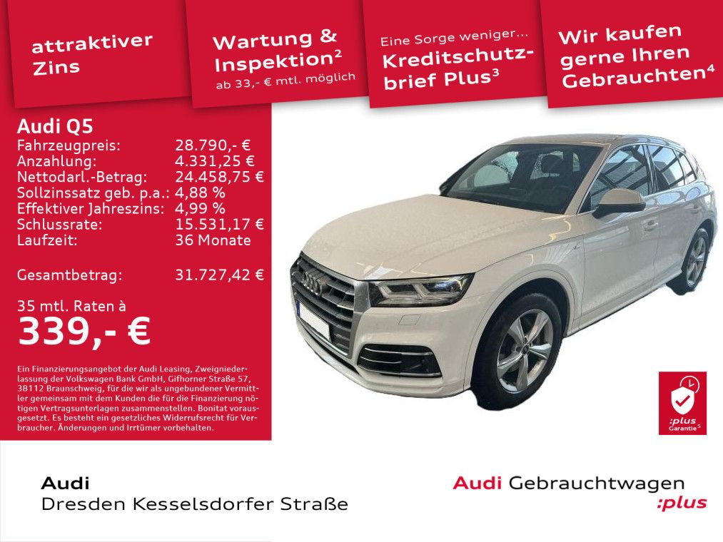 Audi Q5 2021