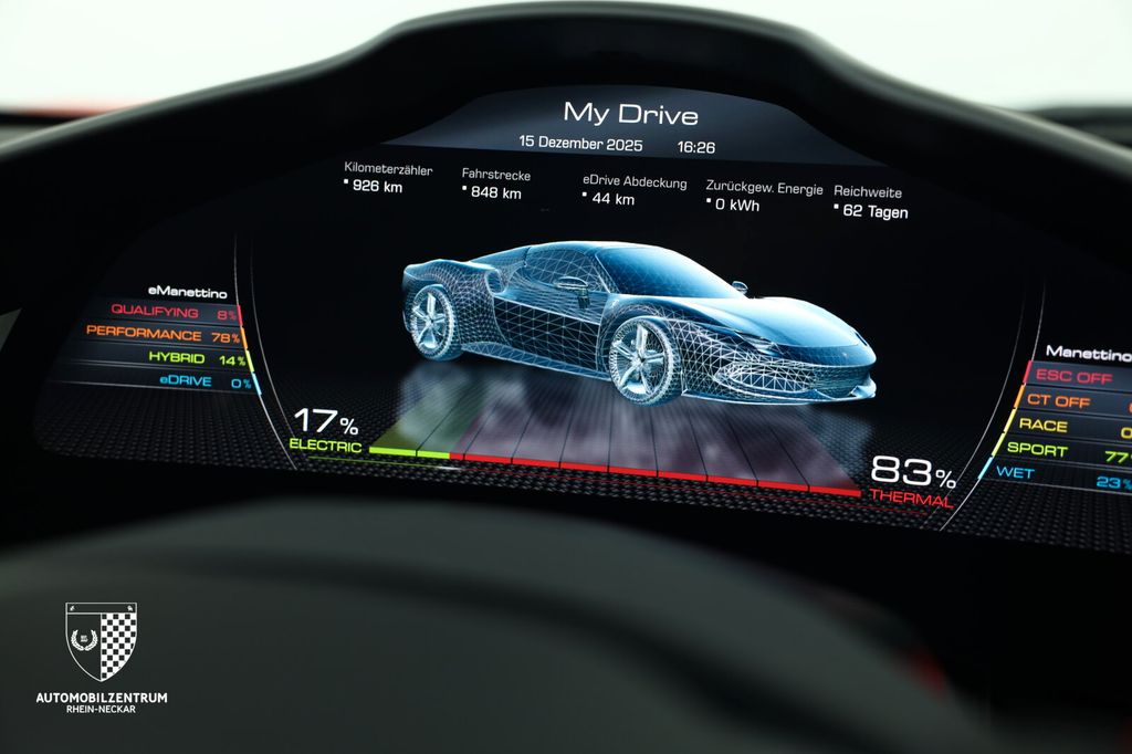 Ferrari 296 GTS 2024