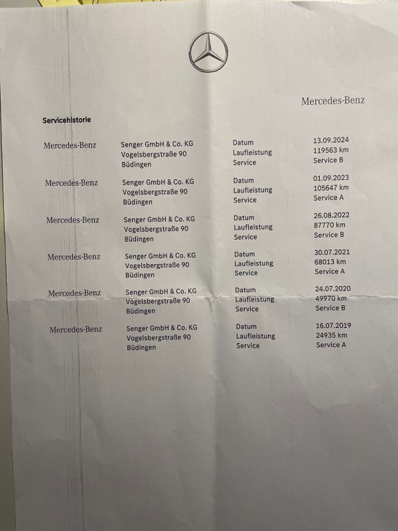 Mercedes-Benz C 200 2018