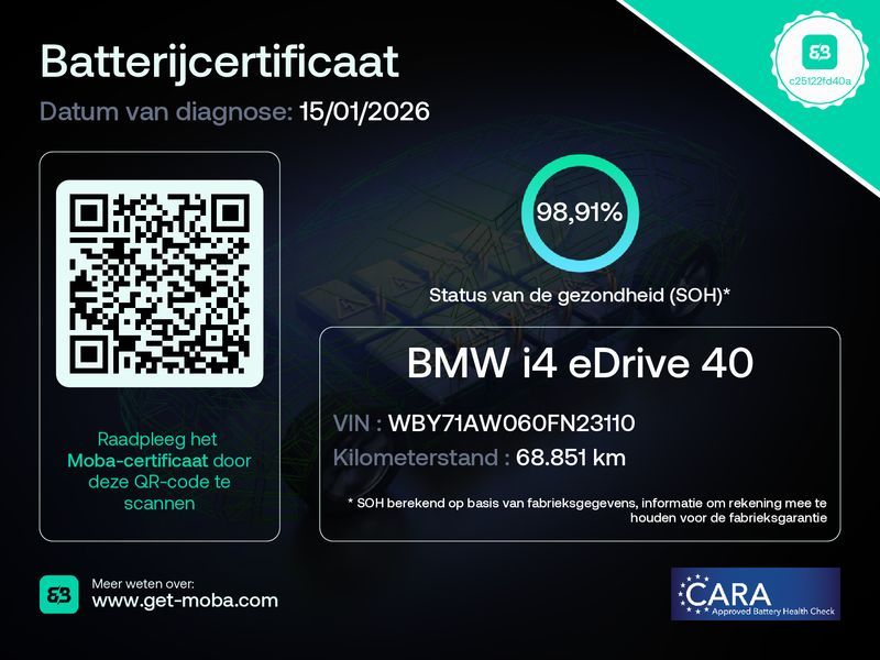 BMW i4 2022