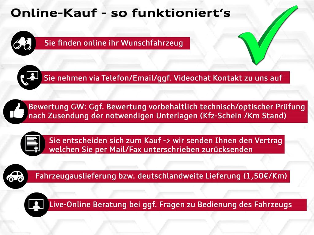 Audi SQ6 e-tron 2025