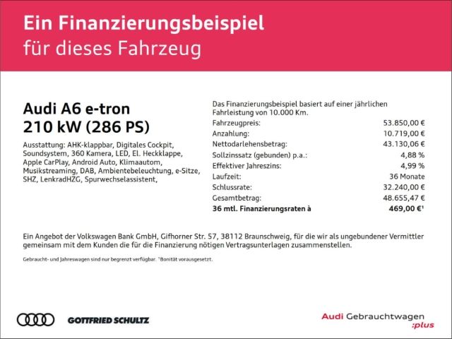 Audi A6 e-tron 2025