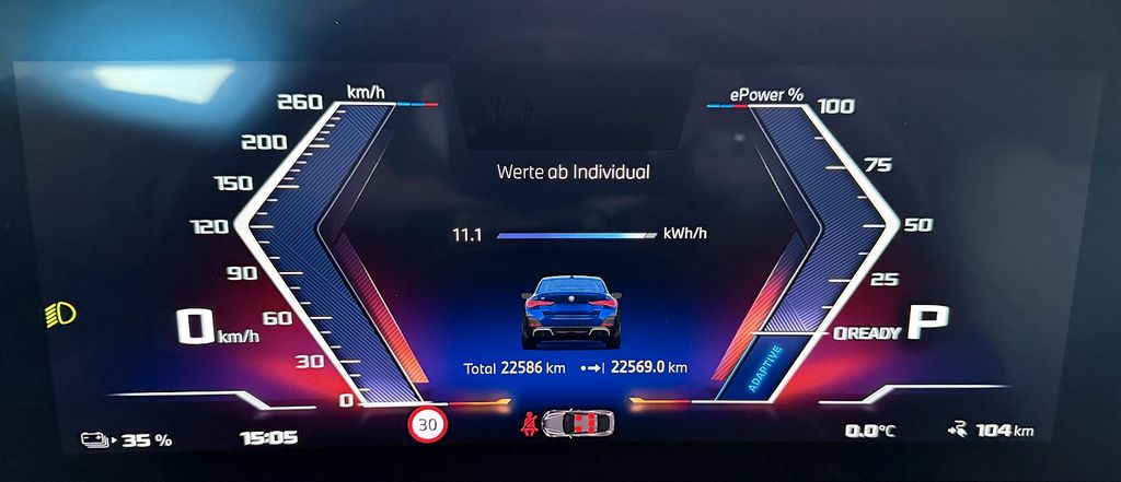 BMW i4 2024