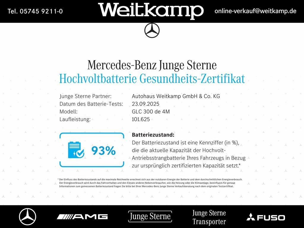 Mercedes-Benz GLC 300 2023